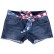 Къси панталонки Нели
