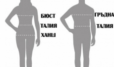Таблици с размери на дрехи